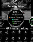 For HUAWEI GT4 Pro GPS NFC